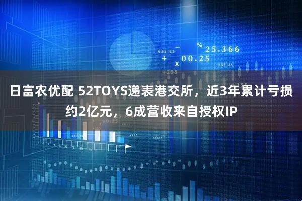 日富农优配 52TOYS递表港交所，近3年累计亏损约2亿元，6成营收来自授权IP